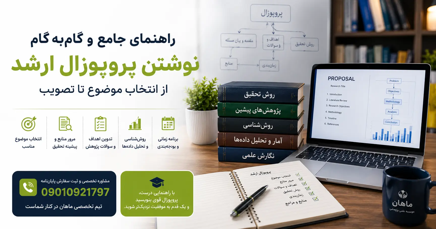 راهنمای نوشتن پروپوزال ارشد