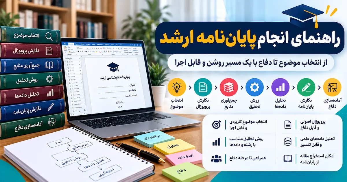 انجام پایان نامه ارشد از انتخاب موضوع تا دفاع